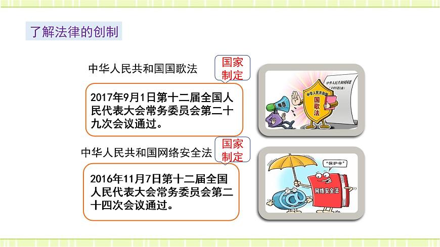 9.2法律保障生活 課件第7頁