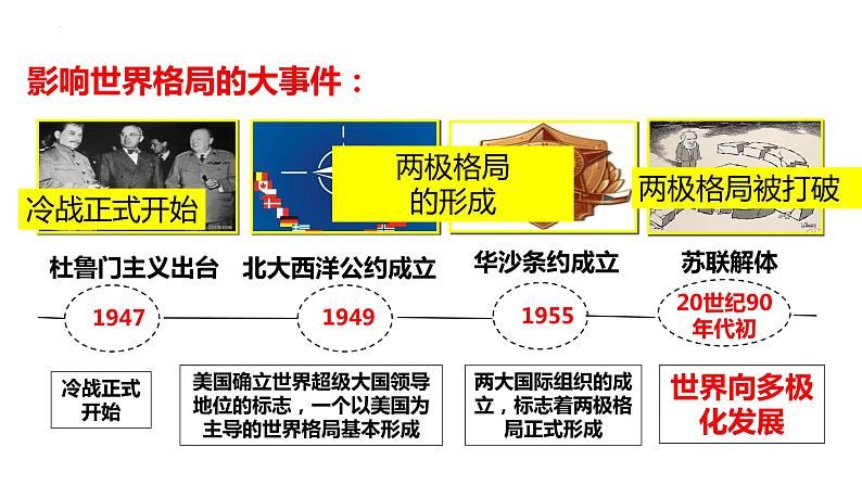 2022-2023学年部编版道德与法治九年级下册 1.2 复杂多变的关系 课件第4页