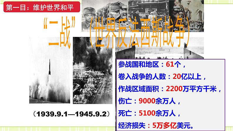 2.1推动和平与发展 课件04
