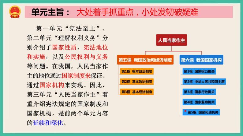 部编版八下道法 6.5 国家司法机关 课件+练习（原卷+解析卷）+素材02