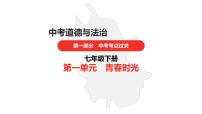 中考道德与法治总复习七年级下册第一单元课件