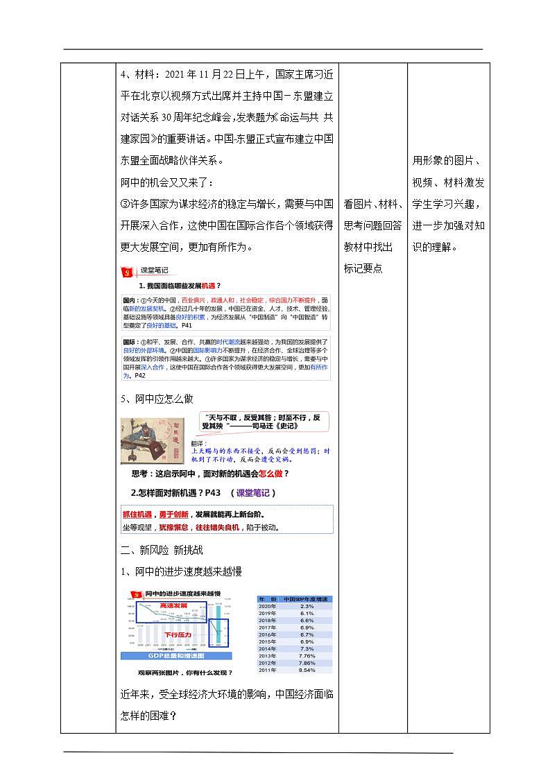 4.1《中国的机遇与挑战》课件+素材(送教案练习)03