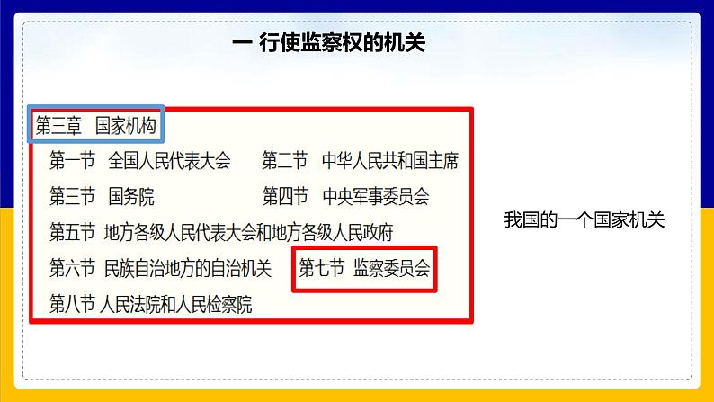 6.4 国家监察机关 课件07