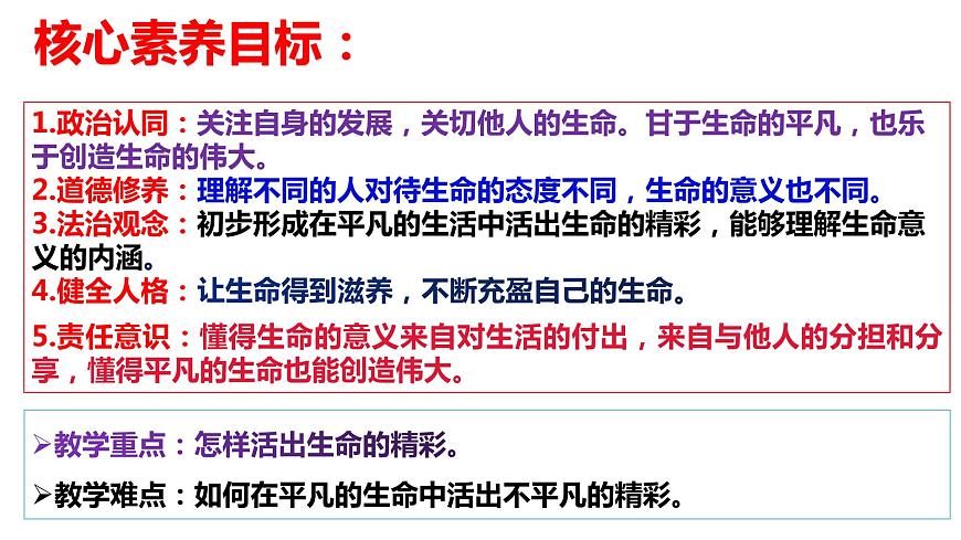 部編版道德與法治七年級(jí)上冊(cè)10.2 活出生命的精彩 課件第3頁(yè)