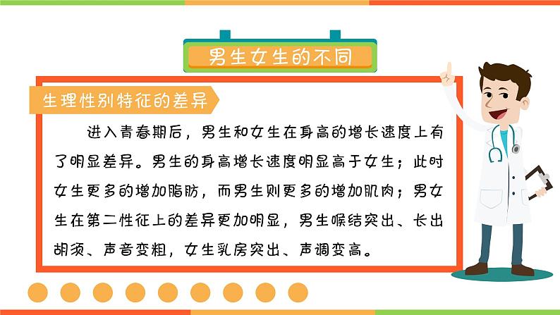 2.1 男生女生(课件)部编版七年级道德与法治下册第4页