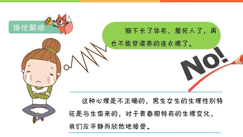 2.1 男生女生(课件)部编版七年级道德与法治下册第5页