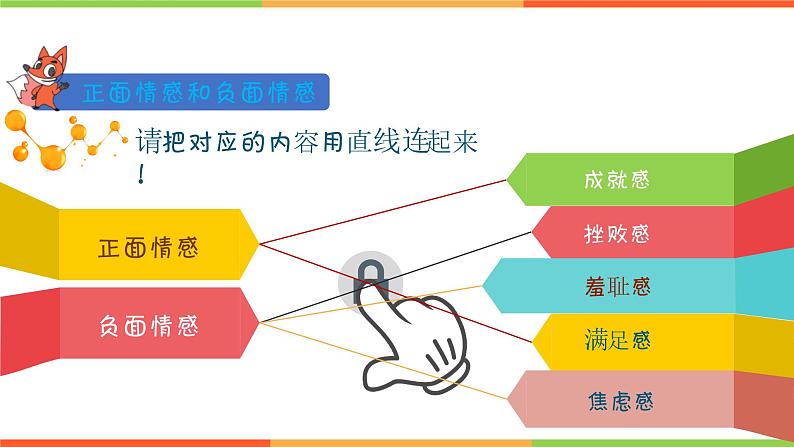 5.2 在品味情感中成长(课件)部编版七年级道德与法治下册第8页