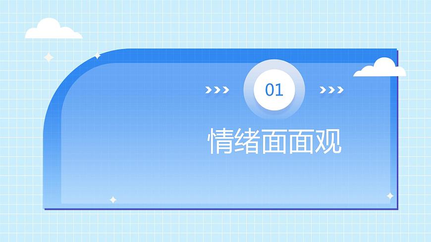 部編版7下道德與法治第四課第一框《青春的情緒》課件第5頁