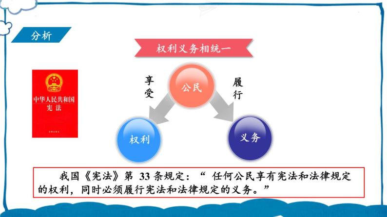 部编版道法八年级下册 第二单元 第四课 依法履行义务 课件05