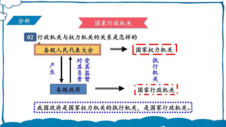 部编版道法八年级下册 第三单元 第六课 国家行政机关 课件第6页