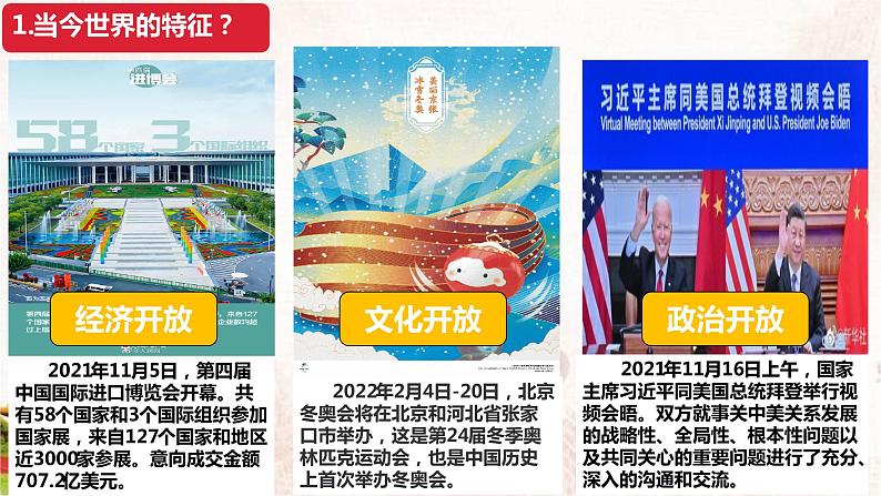 1.1 开放互动的世界 课件第7页