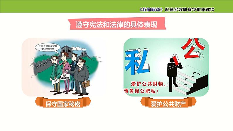 4.1 公民基本义务(课件)八年级道德与法治下册第3页