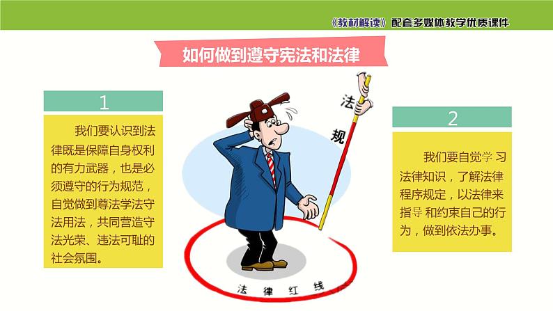 4.1 公民基本义务(课件)八年级道德与法治下册第6页