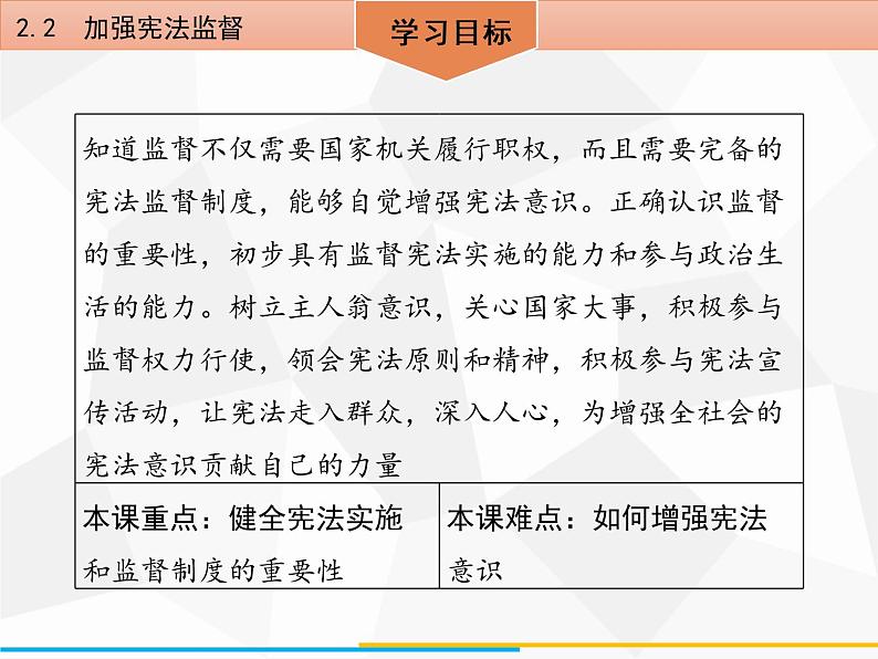 道德与法制八年级下册第二课 保障宪法实施2.2 加强宪法监督课件第3页