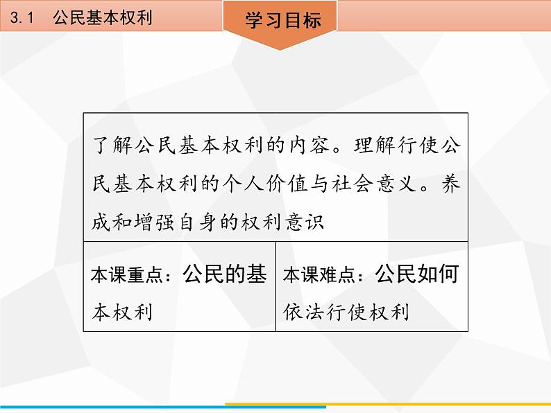 道德与法制八年级下册第三课公民权利3.1公民基本权利课件第3页