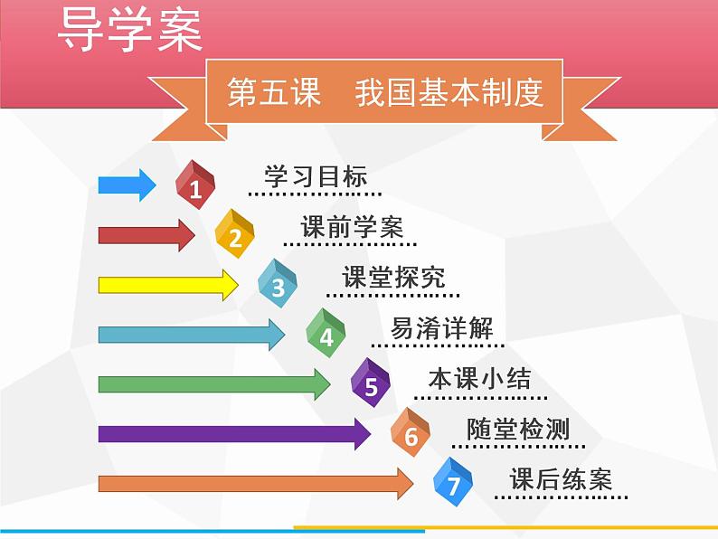 道德与法制八年级下册第五课 5.3 基本政治制度课件第2页