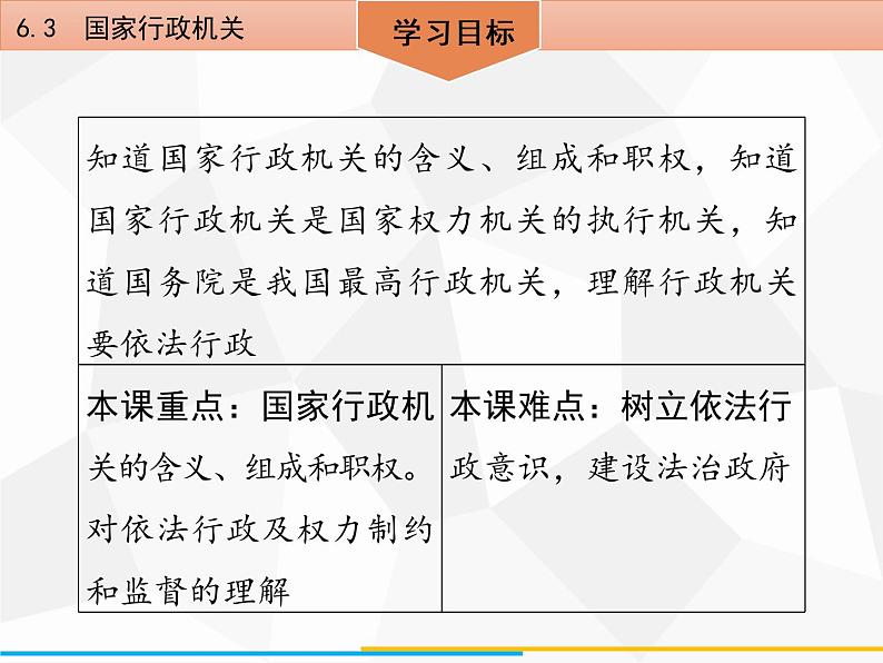 道德与法制八年级下册第六课 6.3 国家行政机关课件03