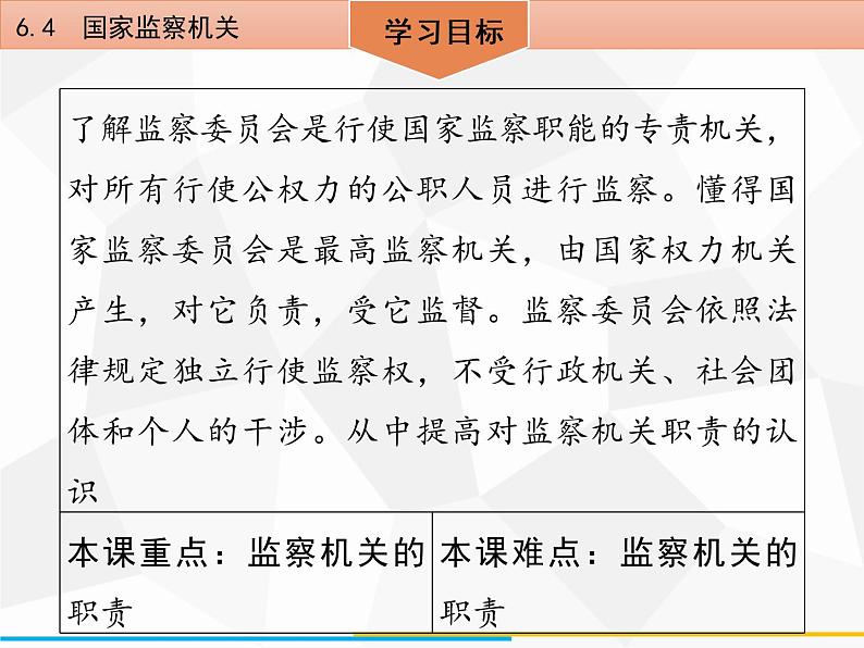 道德与法制八年级下册第六课 6.4 国家监察机关课件第3页