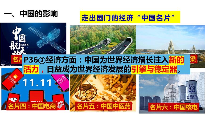 3.2與世界深度互動課件PPT第7頁