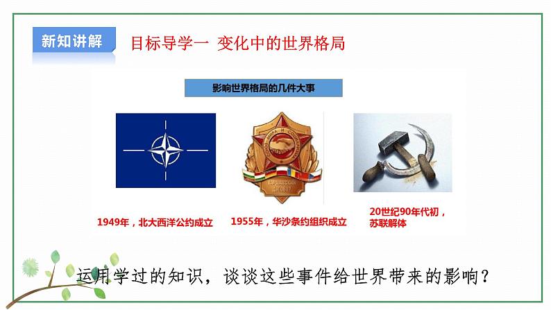 【新目标】九年级道德与法治 下册 1.2 复杂多变的关系 课件 第6页