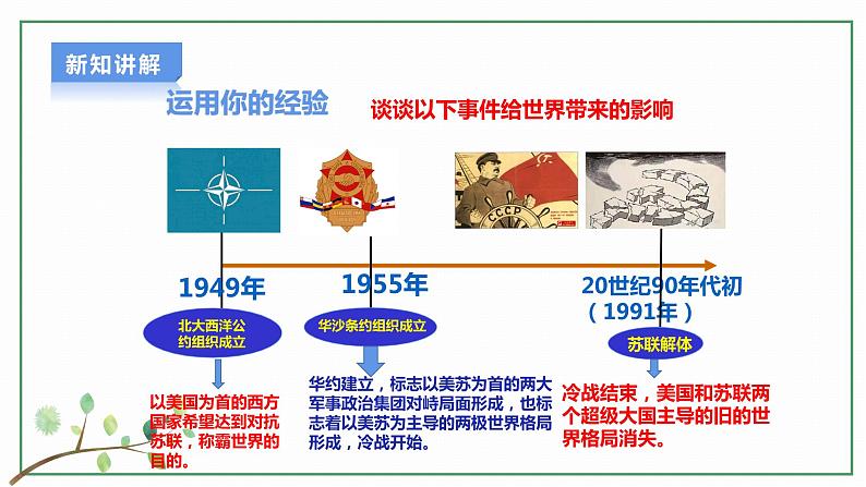 【新目标】九年级道德与法治 下册 1.2 复杂多变的关系 课件 第7页
