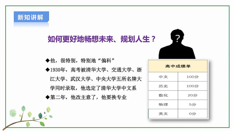 【新目标】 7.2 走向未来 课件 第8页