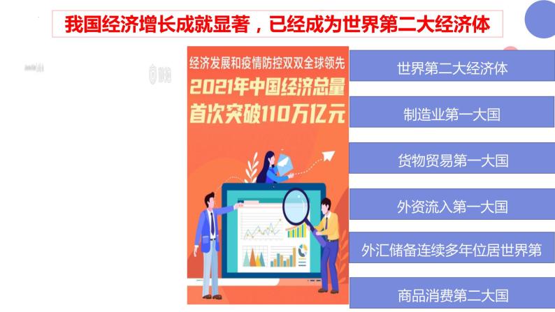 10.1 关心国家发展 课件 2022-2023学年部编版道德与法治八年级上册08