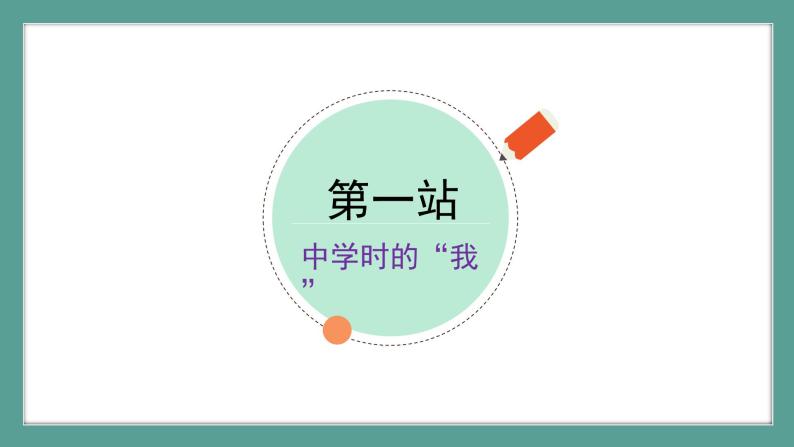 道德与法治 7年级上册 第三课第一框《认识自己》 课件带配套教案04