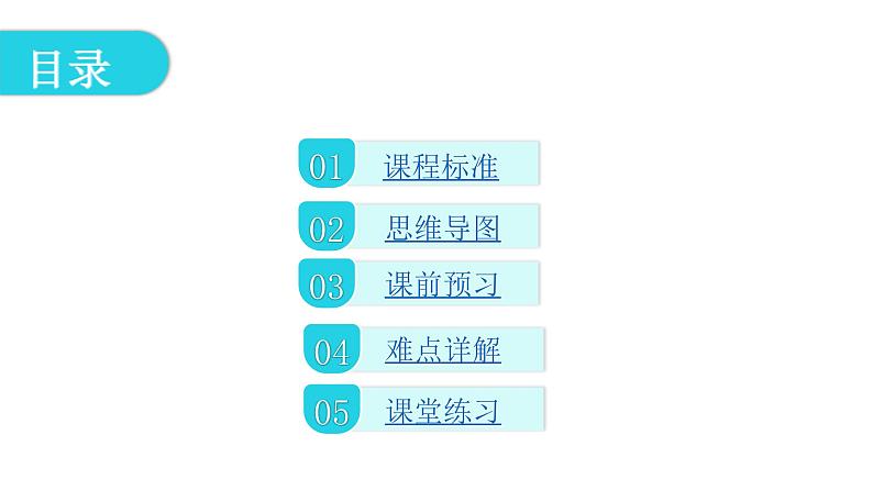 人教版八年级道德与法治下册第一课时自由平等的真谛教学课件第2页
