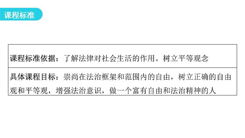 人教版八年级道德与法治下册第一课时自由平等的真谛教学课件第3页