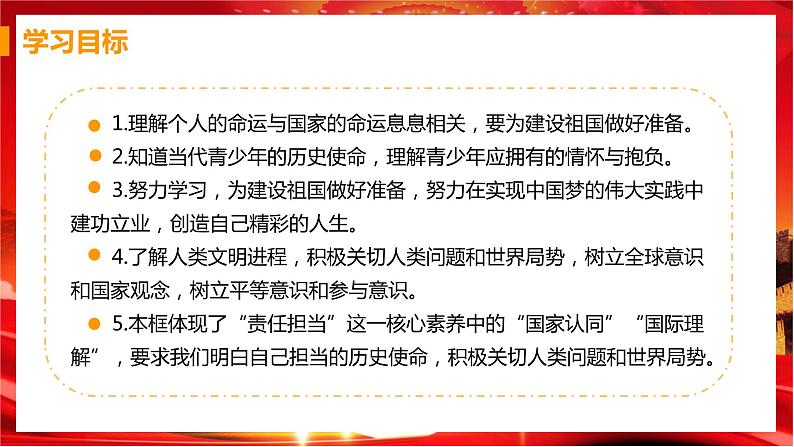 第二框 少年当自强第2页