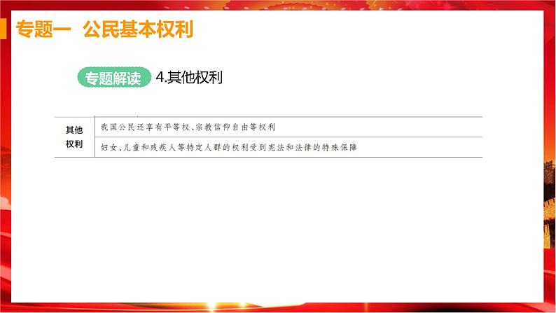 人教版道德与法治八下 第二单元(专题课件+单元检测+单元思维导图)05