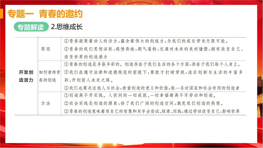 【專題突破】第一單元專題突破第4頁