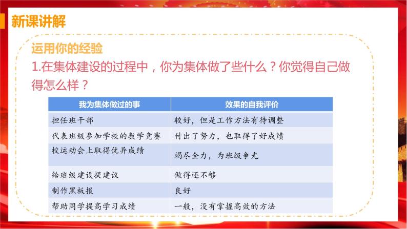 8.2 我与集体共成长（课件+教案+导学案+练习+素材）04