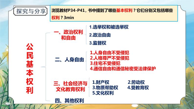 八下道法3.1公民基本权利  课件PPT+教案04