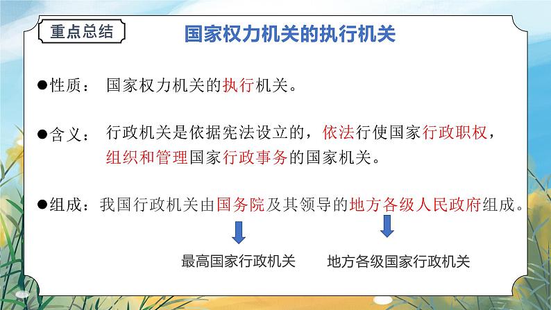 八下6.3国家行政机关 课件第7页
