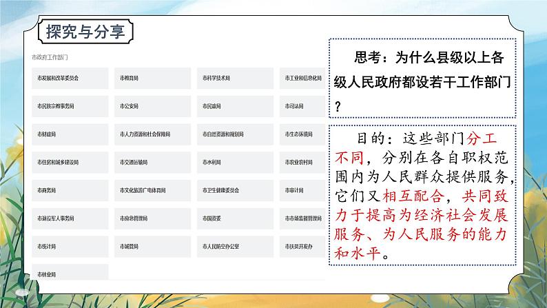 八下6.3国家行政机关 课件第8页