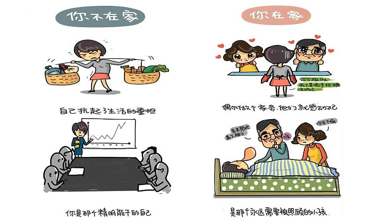 7.2爱在家人间(课件)-2022-2023学年七年级道德与法治上册配套课件+导学案+教案(部编版)03