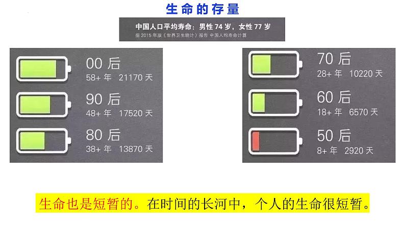 8.1生命可以永恒吗(课件)第7页