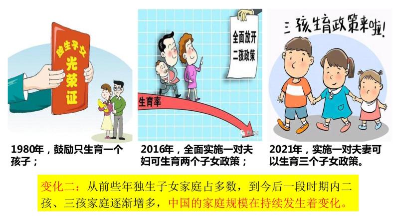 7.3让家更美好（课件）-2022-2023学年七年级道德与法治上册配套课件+导学案+教案（部编版）06