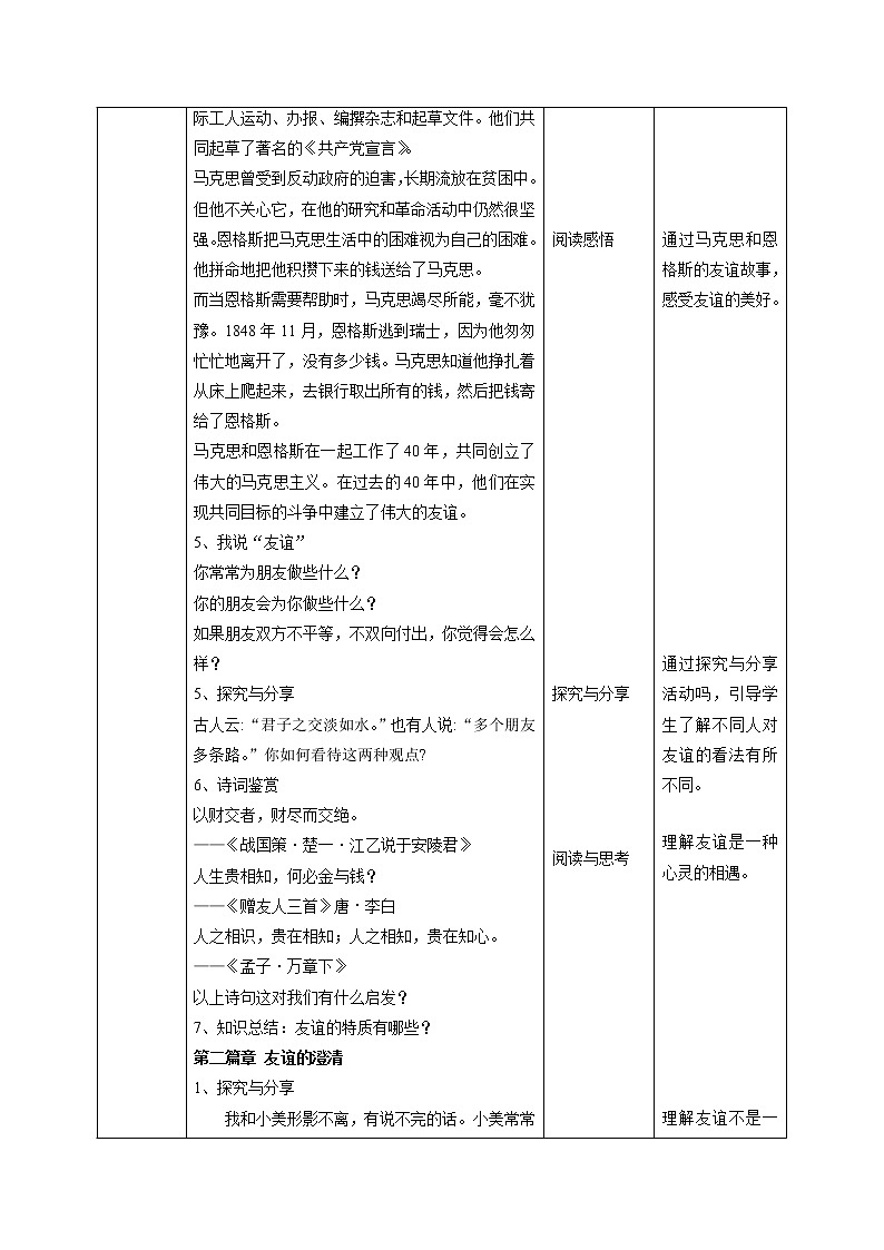 4.2深深浅浅话友谊(教案)-2022-2023学年道德与法治上册高效备课精优课件+教案第2页