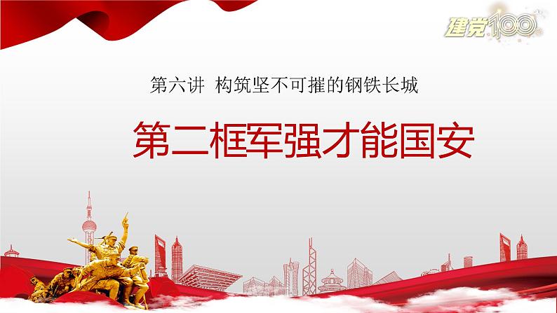 6.2军强才能国安(课件+说课稿+学案+视频)-《习近平新时代中国特色社会主义思想学生读本(初中)》微课+说课稿+学案 -01