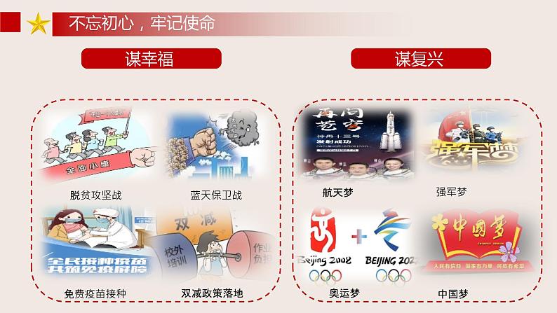8.2把党的自我革命推向深入(课件+说课稿+学案+视频)-《习近平新时代中国特色社会主义思想学生读本(初中)》微课+说课稿+学案04