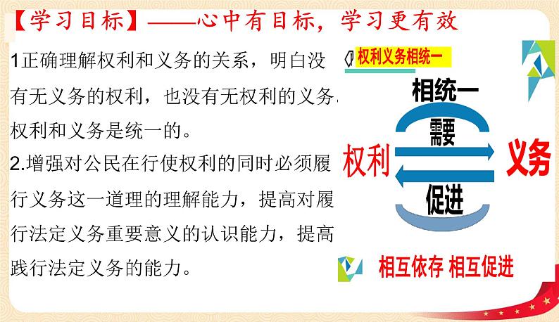4.2依法履行义务(课件+教案+课堂练习)-八年级道德与法治下册课件+教案+作业(部编版)03