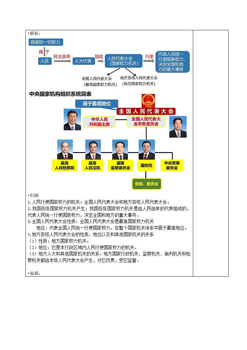6.1国家权力机关(教案)-2022年春八年级道德与法治下册课件+教案+作业(部编版)第2页