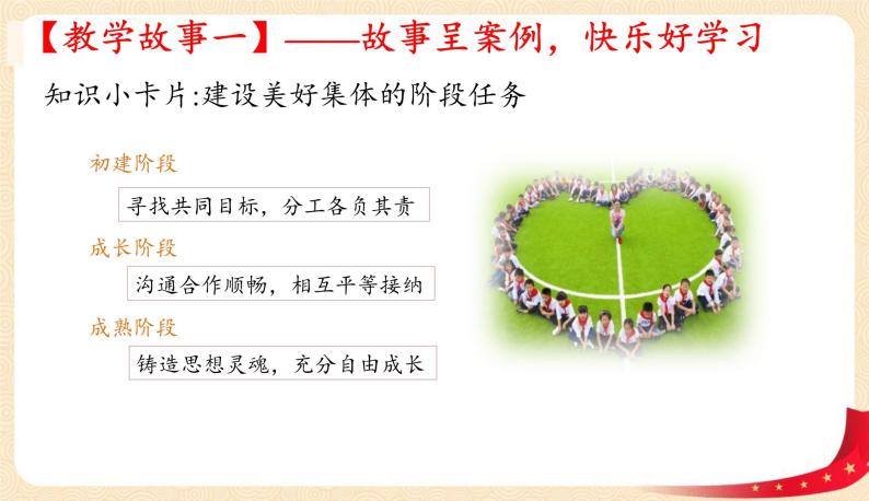 8.2我与集体共成长(课件+教案+同步课堂作业)-2022年春七年级道德与法治下册课件+教案+作业（部编版）06