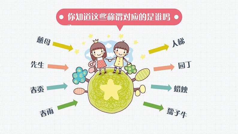 6.1 走近老师 课件 2022-2023学年部编版(五四学制)六年级道德与法治全一册02