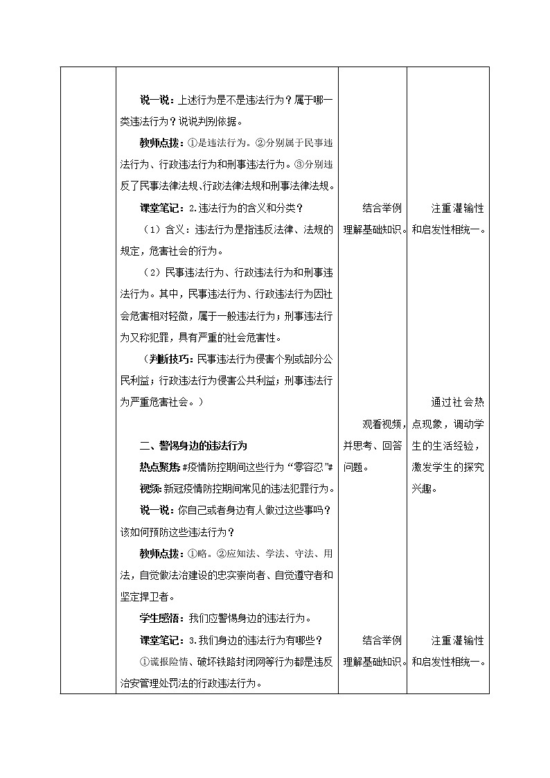 5.1 法不可违(教学设计)-2022-2023学年八年级道德与法治上册同步备课系列(部编版)第3页