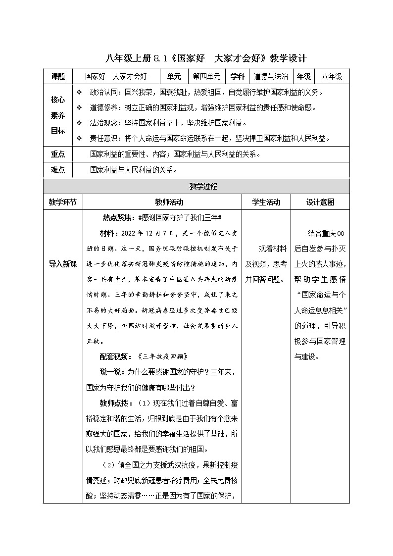 8.1国家好大家才会好(教学课件)八年级道德与法治上册同步备课系列(部编版)01