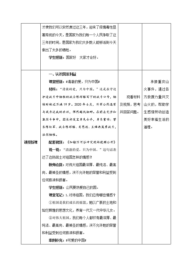 8.1国家好大家才会好(教学课件)八年级道德与法治上册同步备课系列(部编版)02
